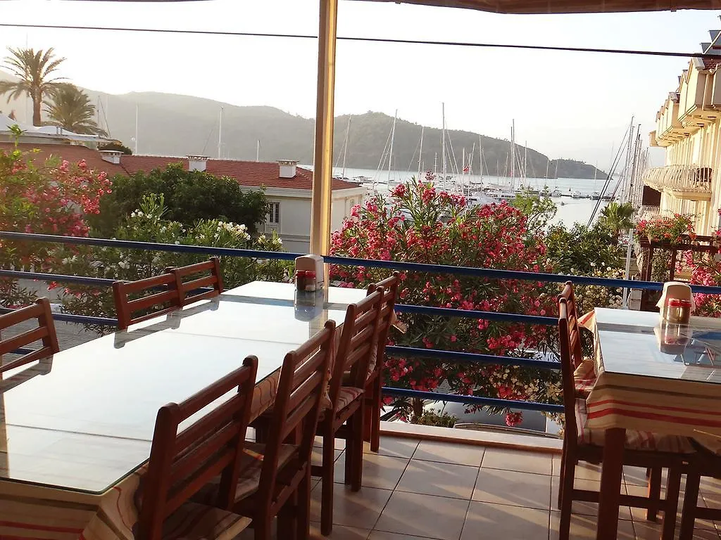 Fethiye Guesthouse 0*,  Turchia